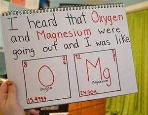 OMg Element OMg Element